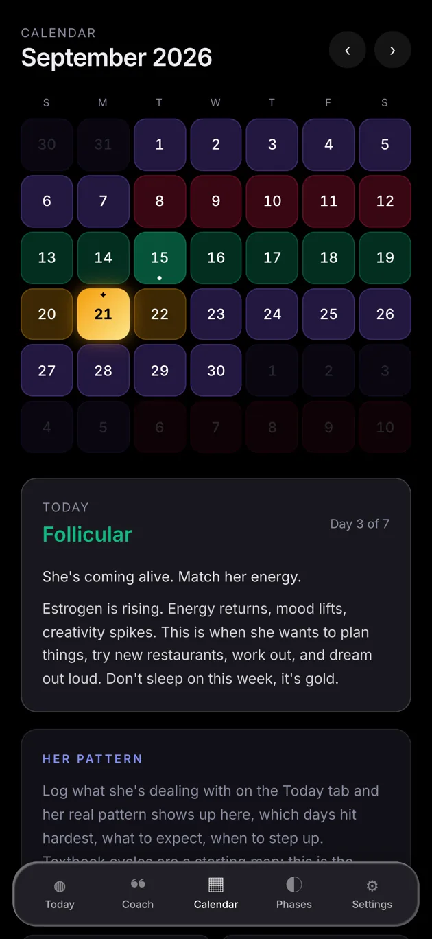 Calendar month view colour-coded by phase
