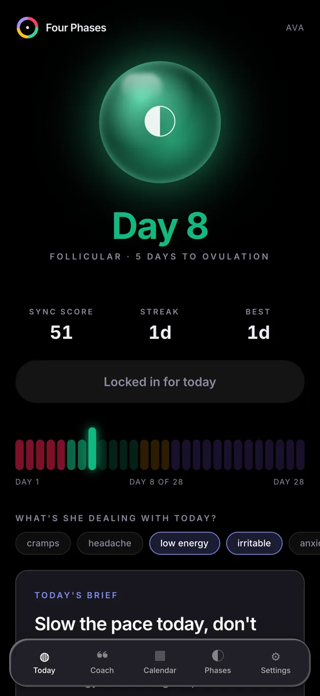 Four Phases Today screen showing Day 8, follicular phase, and the Show up today button