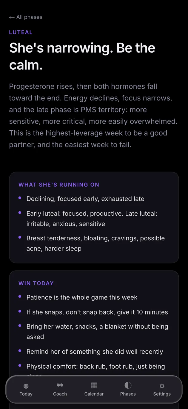 Luteal phase guide